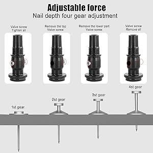 Mini Ceiling Nails Material and Improved Small Head Design for of Fastening on Roofs