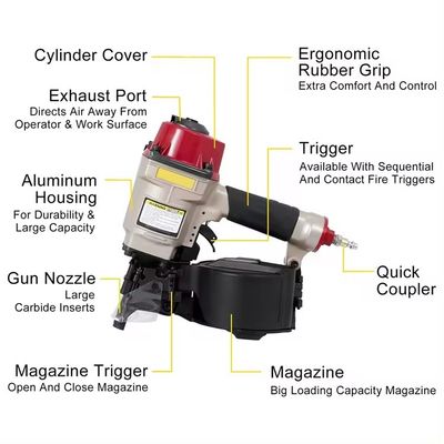 Coin Nails Fastening Made Quick and Easy with Cordless Upholstery Pneumatic Nail Gun