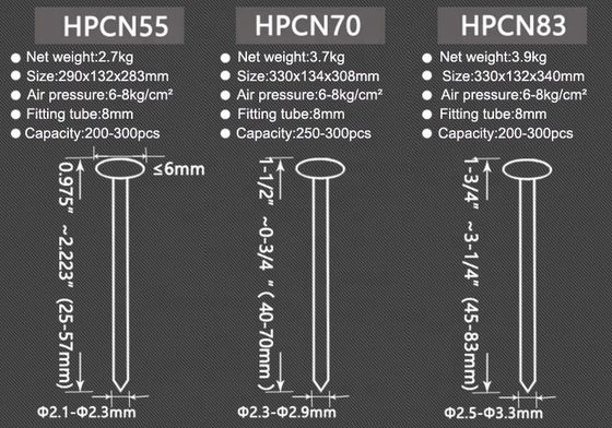 Best Heavy Duty Air Nail Gun CN55 CN70 CN83 Coil Nailer Industrial Grade