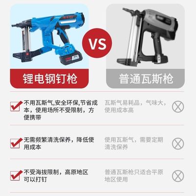 Cordless Toua Dccn40A Lithium Electric Drive Steel Battery Nail Gun for Construction