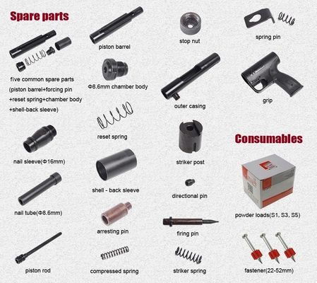 Industrial Metal Plate Steel Nail Gun with Manual Power Source and S1/S3 Powder Loads