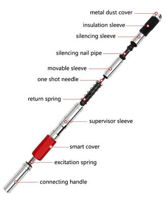 Low Noise Powder Actuated Fastening Tool Model Suspended Ceiling Nail Gun for Roofing