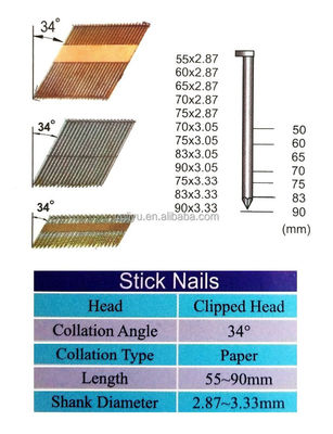 34 Degree Paper Collated Framing Stick Nails Paper Stick Drive Pins Hardware Fasteners 7.0mm Head Dia