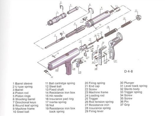 Convenient 75-100 Nails Load Capacity Pin Cordless Nail Gun for Concrete 340*50*140