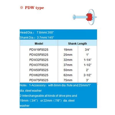 19-75MM Silver Power Actuated Drive Pins with 1&quot; Washer PDW 100 Pack Siver Product